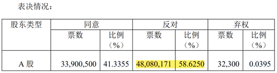 监事向董事长宣战，董监高乱作一团 ！华菱精工内斗升级：3000万订单牵出假央企？实控人玩丢控制权-第11张图片