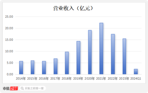 监事向董事长宣战，董监高乱作一团 ！华菱精工内斗升级：3000万订单牵出假央企？实控人玩丢控制权-第22张图片