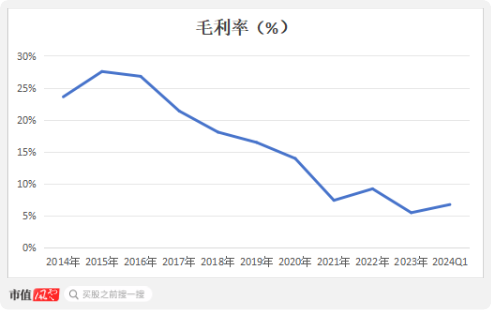 监事向董事长宣战，董监高乱作一团 ！华菱精工内斗升级：3000万订单牵出假央企？实控人玩丢控制权-第23张图片