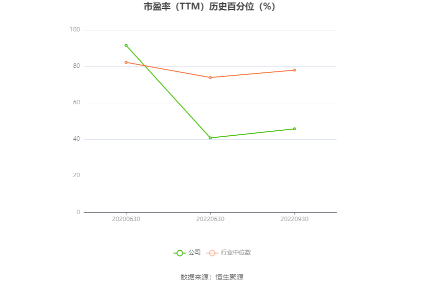 华闻集团：预计2024年上半年亏损5400万元-7400万元-第3张图片