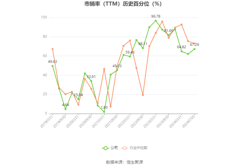 华闻集团：预计2024年上半年亏损5400万元-7400万元-第5张图片