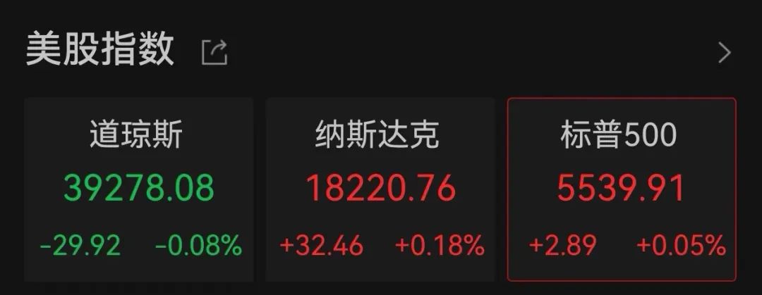 美国突发！-第1张图片