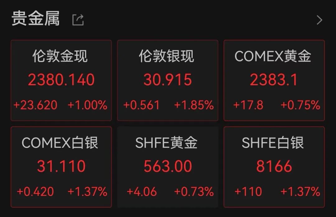 美国突发！-第2张图片