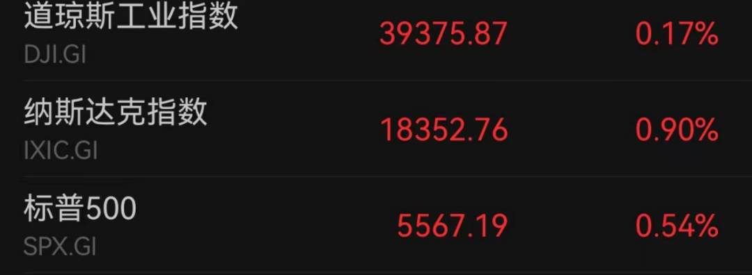 9月降息稳了？！昨夜，黄金、白银大爆发-第2张图片
