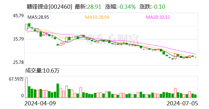 证监会出手，罚！-第1张图片
