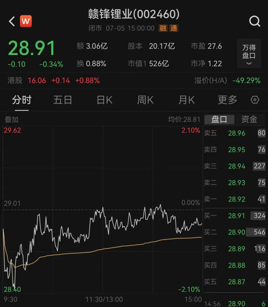 证监会出手，罚！-第3张图片
