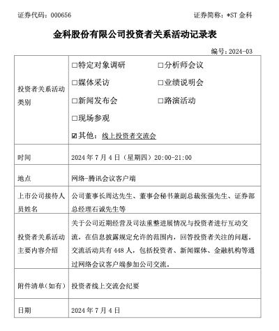 读创公司调研｜*ST金科：公司重整获多方大力支持，战投引进有序推进-第2张图片