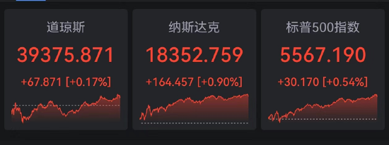 一周国际财经|拜登坚持不退选“特朗普交易”再现市场 工党大胜 斯塔默出任英国首相 特斯拉惊现八连涨-第3张图片
