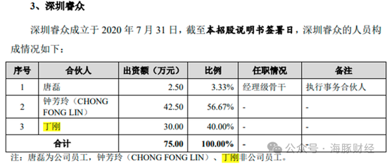 睿联技术招股书漏洞百出：毛利比竞争对手高30个百分点 非员工神秘入股获利1800万-第12张图片