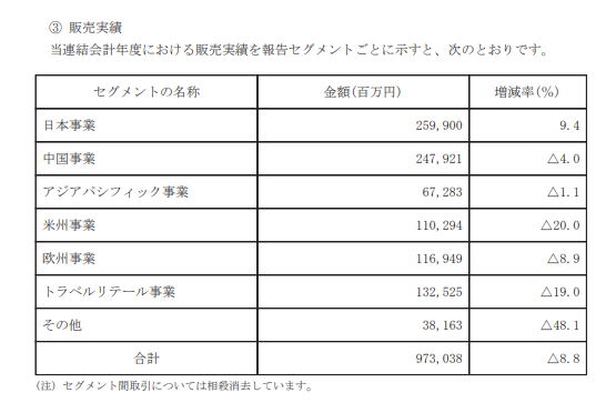 突然！知名品牌BAUM葆木宣布，停售！进入中国市场仅三年-第6张图片