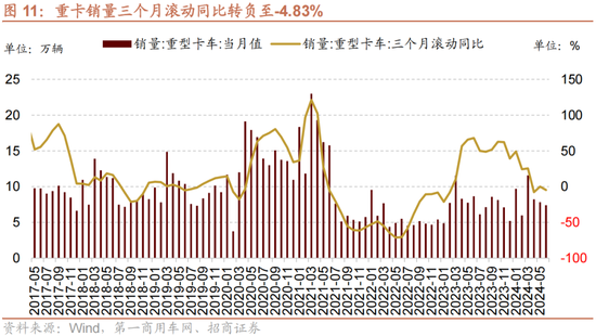 招商策略：A股近期现象一定程度上对应市场底部 沪深300指数投资的价值正在逐渐凸显-第10张图片