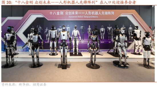 招商策略：A股近期现象一定程度上对应市场底部 沪深300指数投资的价值正在逐渐凸显-第24张图片