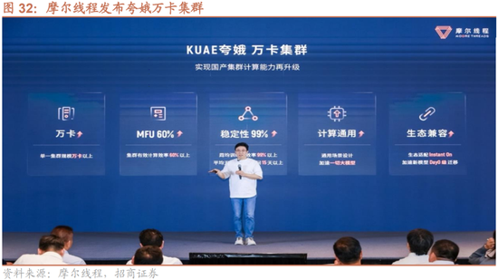招商策略：A股近期现象一定程度上对应市场底部 沪深300指数投资的价值正在逐渐凸显-第26张图片