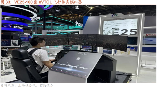 招商策略：A股近期现象一定程度上对应市场底部 沪深300指数投资的价值正在逐渐凸显-第27张图片