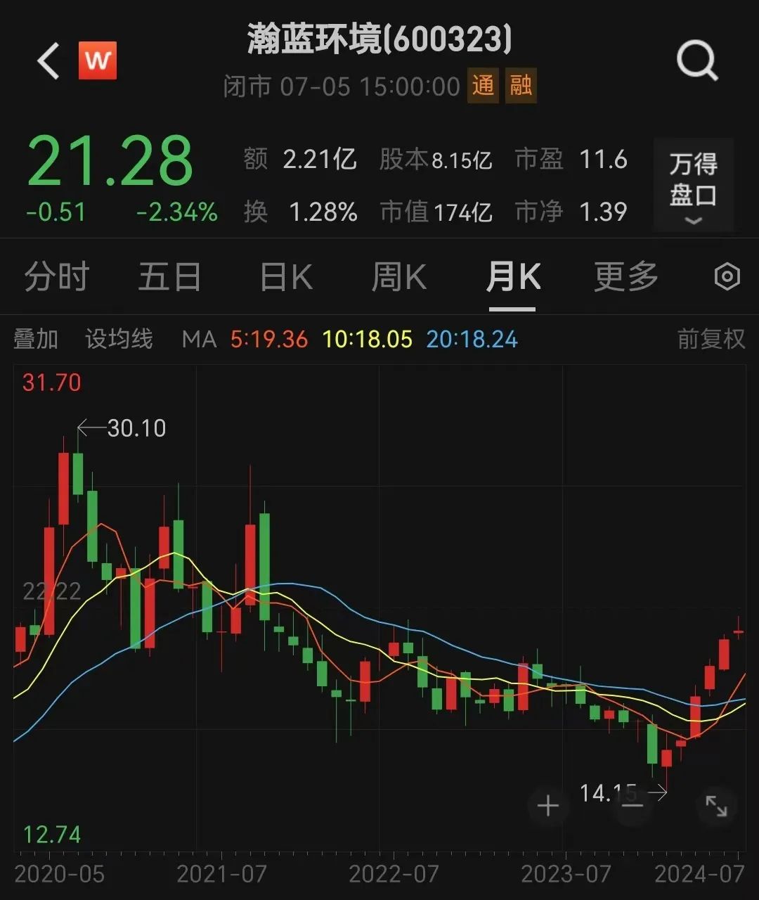 百亿级大收购！股价年内大涨50%-第1张图片