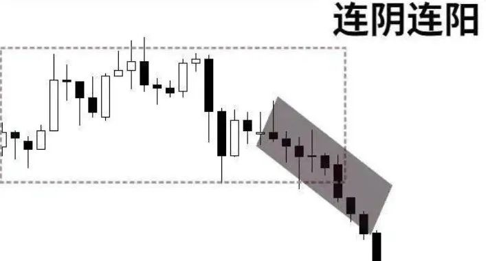 几种临盘中进场的突破，需重点认识！-第6张图片