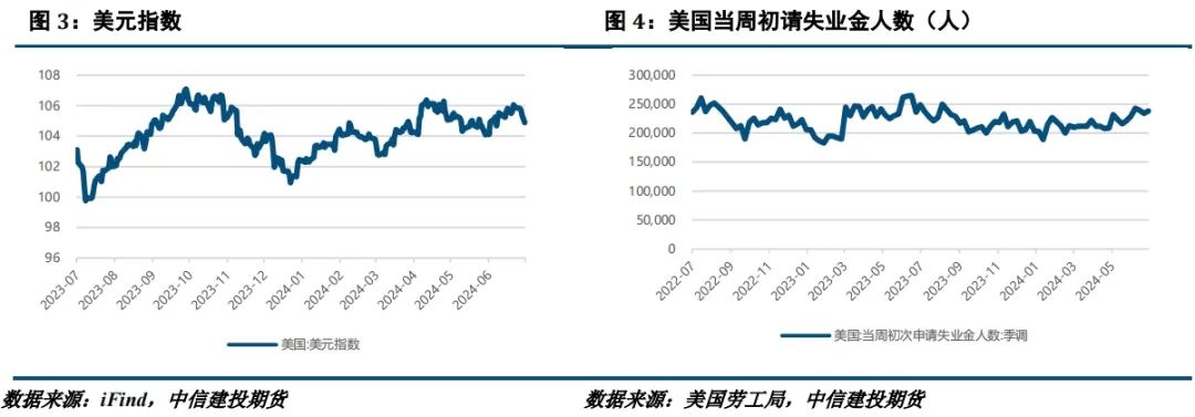 【建投有色】镍不锈钢周报 | 诺镍再遭LME制裁，后市关注宏观面驱动-第3张图片