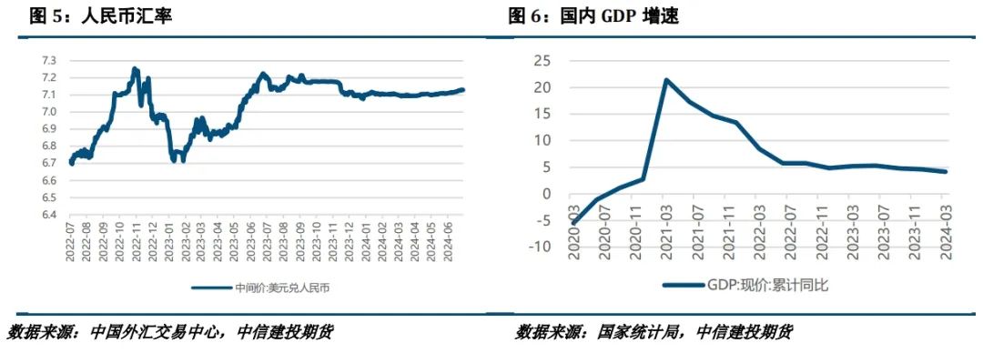 【建投有色】镍不锈钢周报 | 诺镍再遭LME制裁，后市关注宏观面驱动-第4张图片