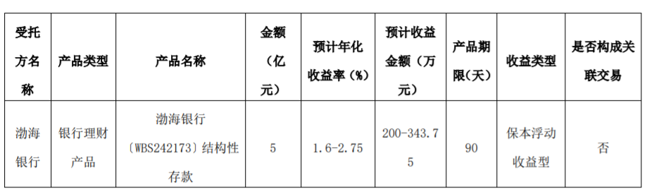 方大系，出手了！-第5张图片