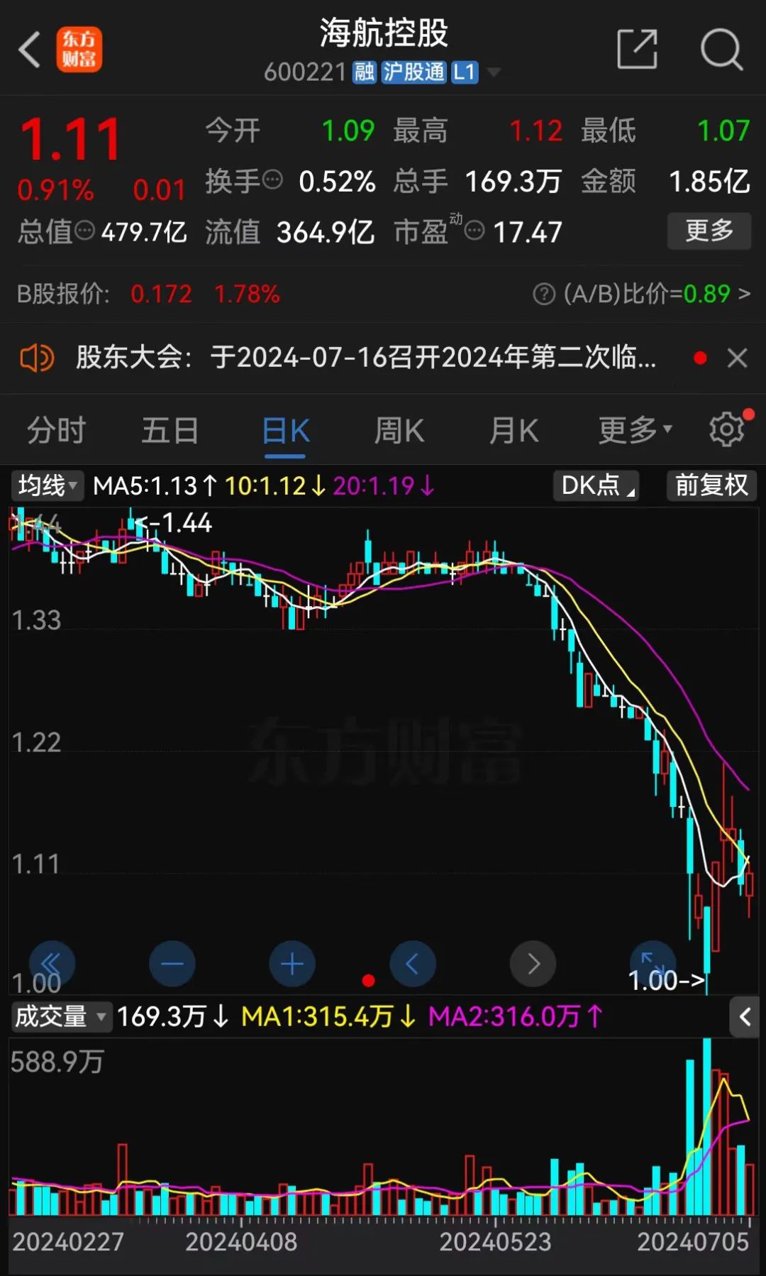 方大系，出手了！-第7张图片