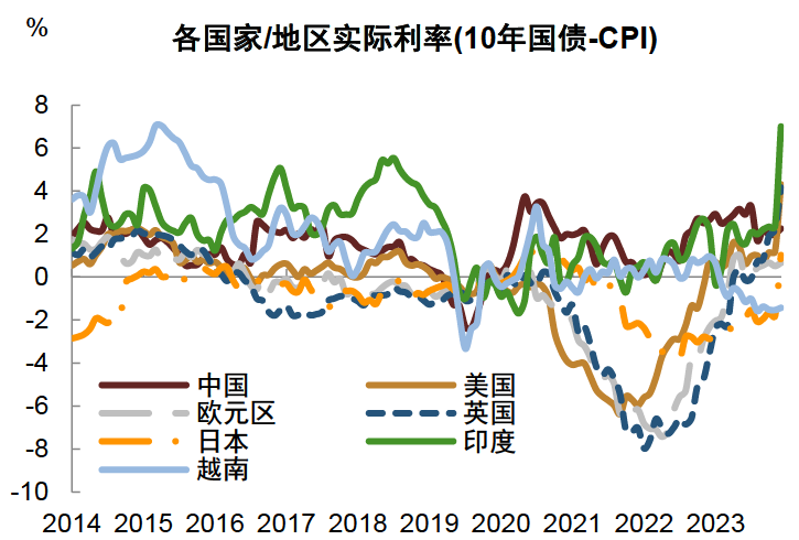 央行出手，债市逆转？-第14张图片