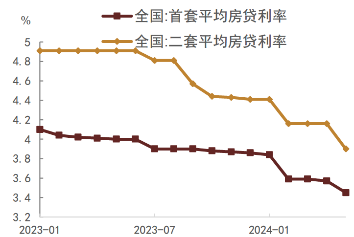 央行出手，债市逆转？-第15张图片