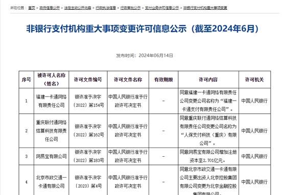 支付机构合规透视：上半年26家被罚 浙江航天电子、乐刷科技被罚没金额较高-第6张图片