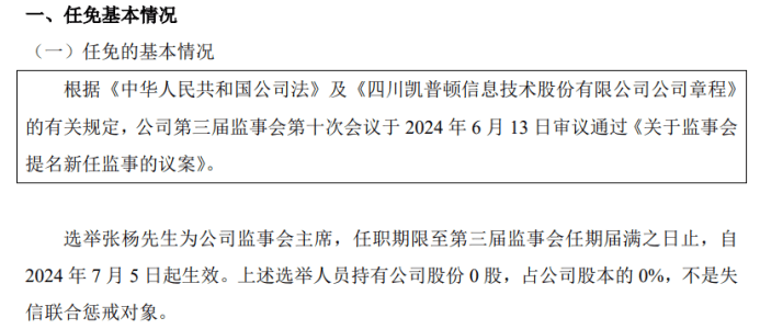 凯普顿选举张杨为公司监事会主席 2023年公司净利3.3万-第1张图片