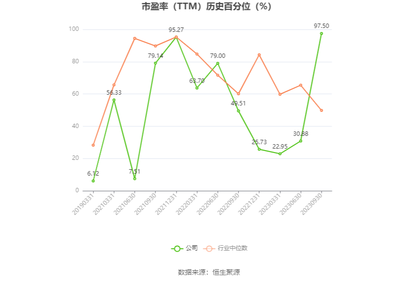 鑫科材料：预计2024年上半年盈利2900万元-3900万元 同比扭亏-第3张图片