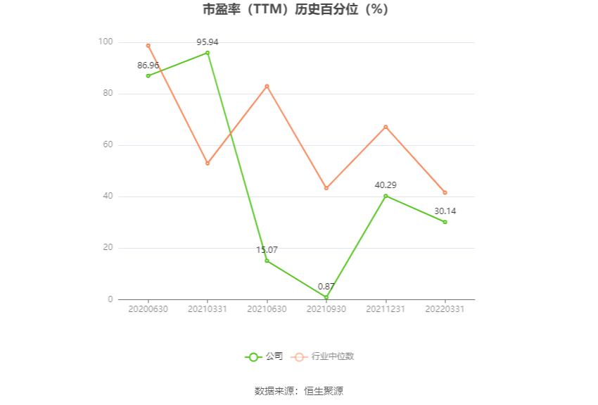 德力股份：预计2024年上半年盈利1300万元-1900万元 同比扭亏-第3张图片