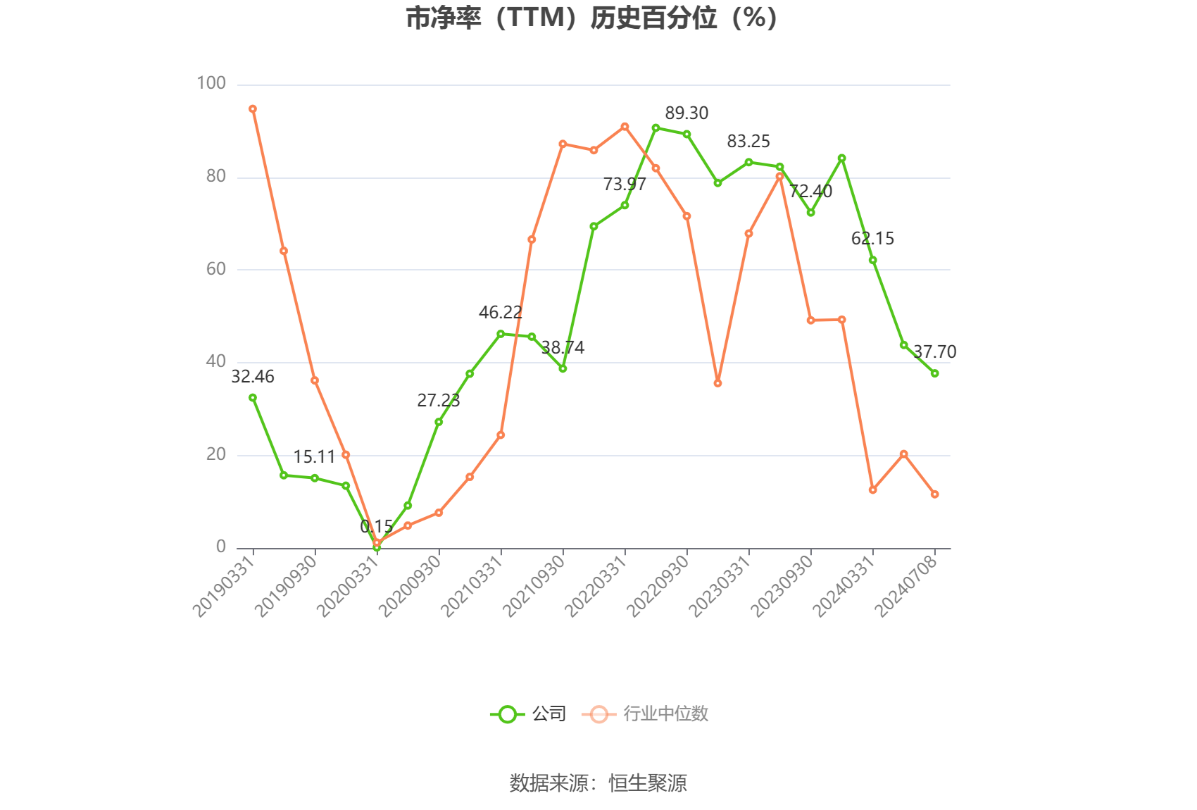 黑猫股份：预计2024年上半年亏损4200万元-6000万元-第4张图片