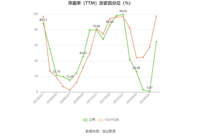 郴电国际：预计2024年上半年盈利2000万元 同比扭亏-第3张图片