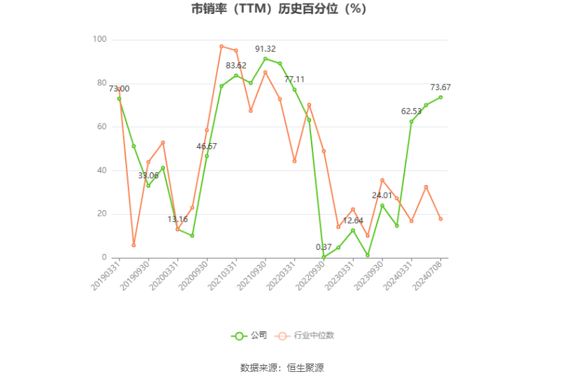 南山铝业：预计2024年上半年净利19.71亿元-21.51亿元 同比增长50.11%-63.82%-第5张图片