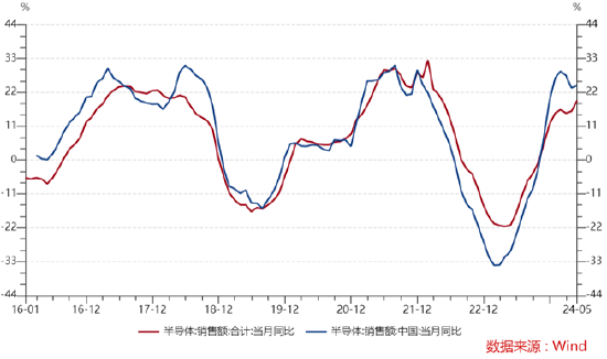 ETF日报：面对当前大盘走势震荡的市场环境，动力煤价格企稳反弹，板块进可攻、退可守，关注煤炭ETF-第1张图片