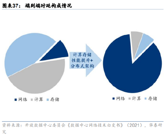ETF日报：面对当前大盘走势震荡的市场环境，动力煤价格企稳反弹，板块进可攻、退可守，关注煤炭ETF-第2张图片