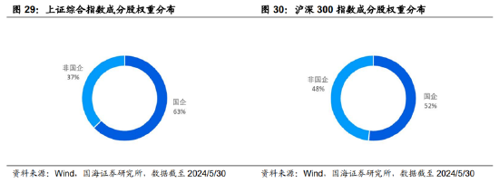 ETF日报：面对当前大盘走势震荡的市场环境，动力煤价格企稳反弹，板块进可攻、退可守，关注煤炭ETF-第5张图片