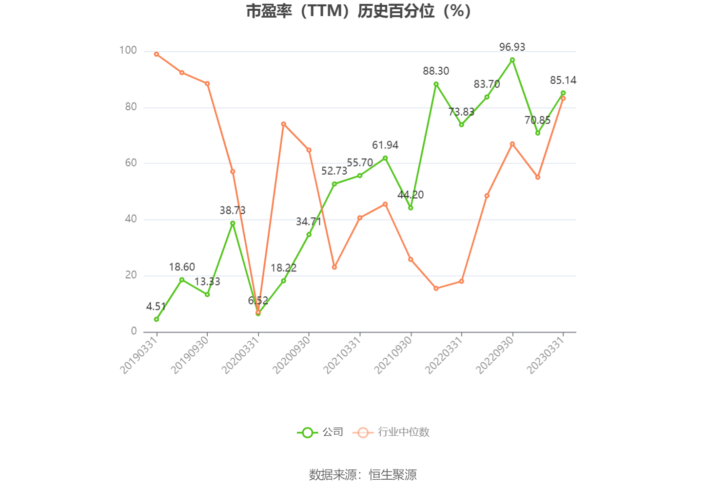 金发拉比：预计2024年上半年净利-300万元至300万元-第3张图片