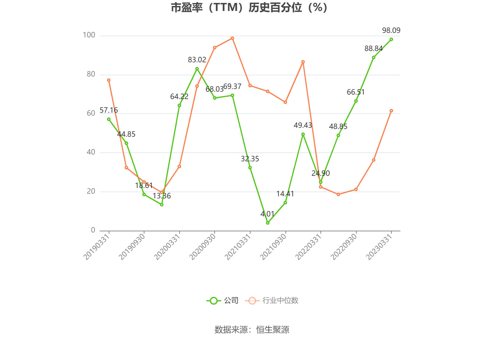 中光学：预计2024年上半年盈利1200万元-1500万元 同比扭亏-第3张图片