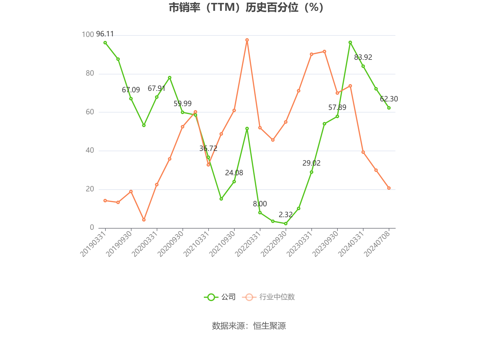 中光学：预计2024年上半年盈利1200万元-1500万元 同比扭亏-第5张图片