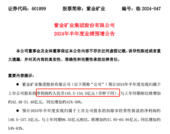 净利增超四成，日赚0.8亿元！-第1张图片