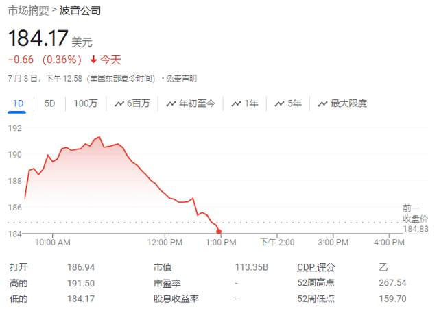 波音，认罪！-第3张图片