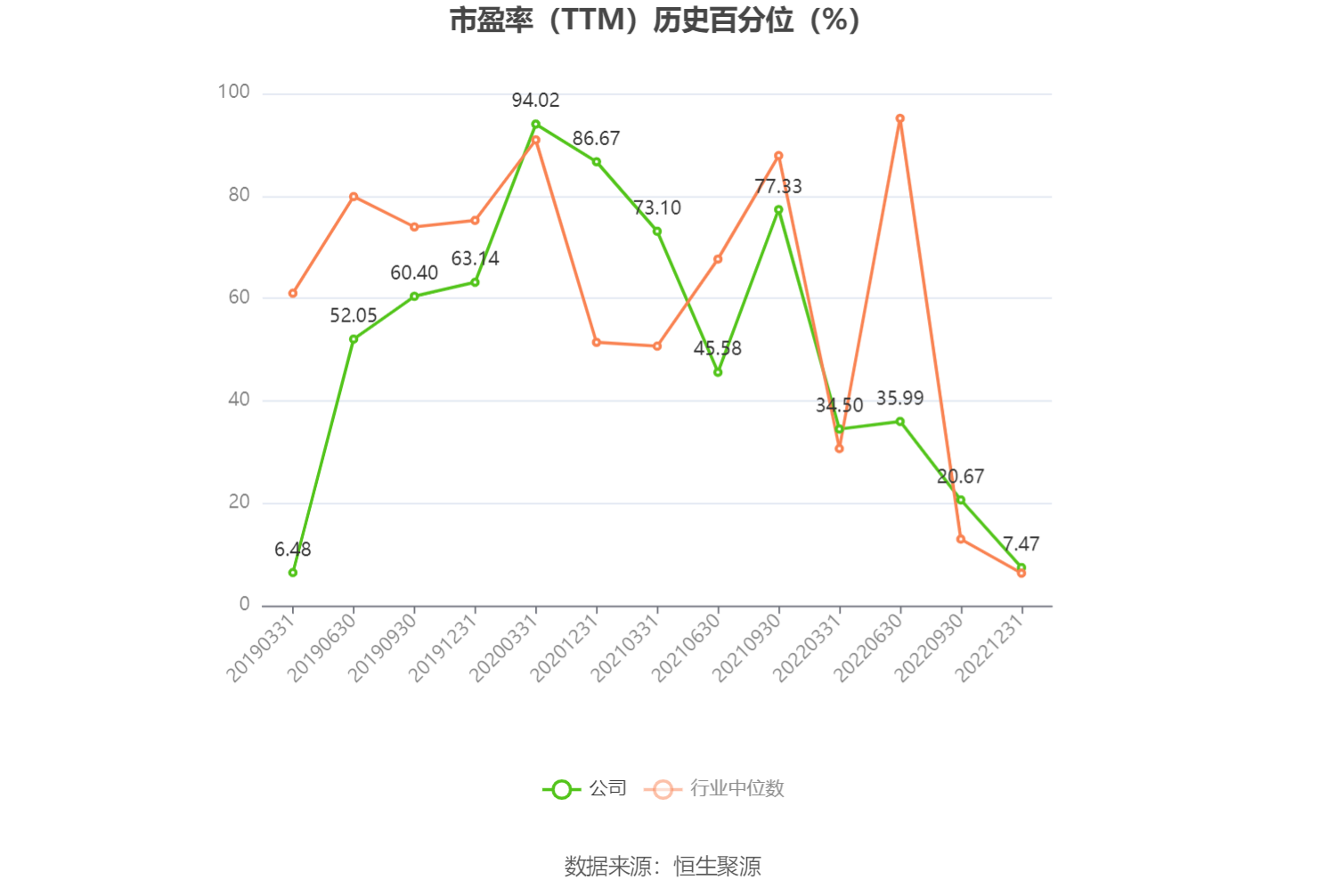 深康佳A：预计2024年上半年亏损9亿元-11.8亿元-第3张图片