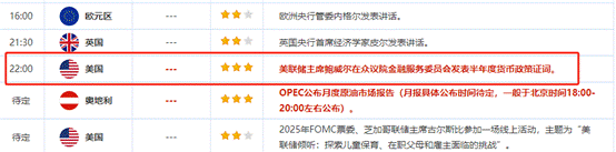 ATFX：7月08日当周国际市场重磅数据前瞻-第3张图片