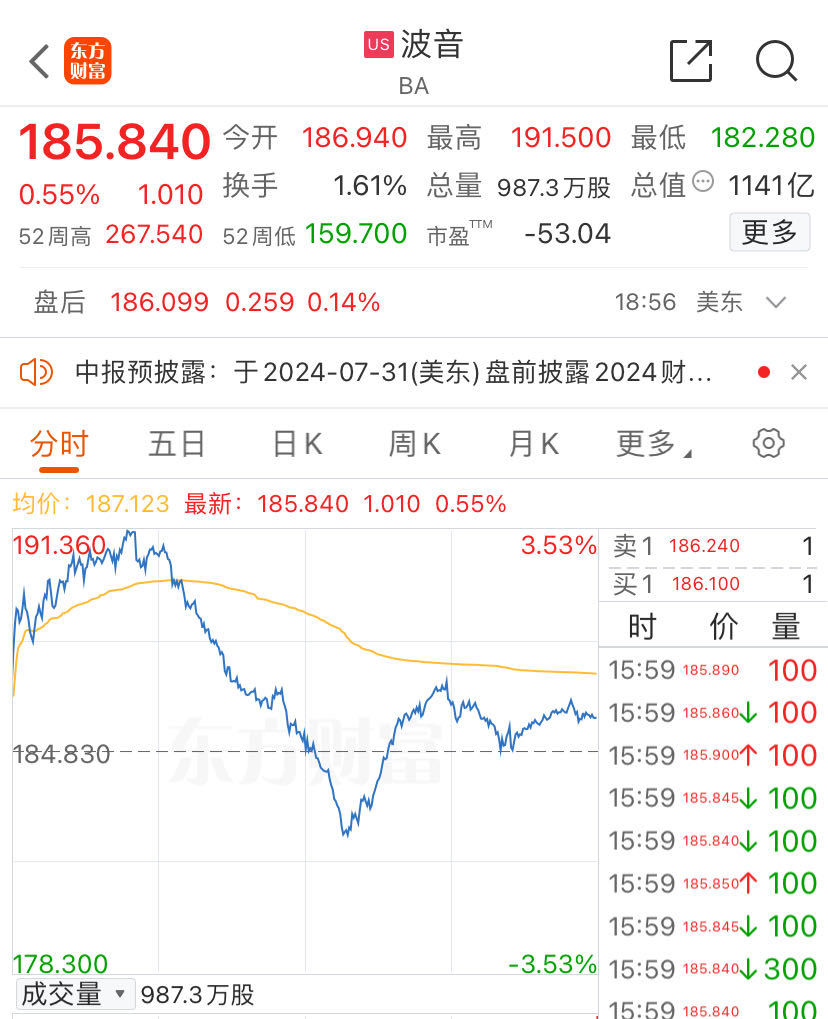 波音又出事了，客机起飞时轮胎脱落-第2张图片