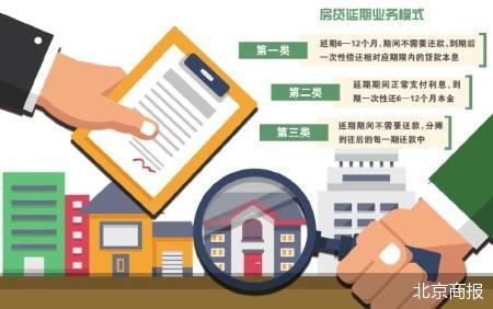 存量购房者注意了！贷款中介热炒的房贷延期有猫腻-第1张图片
