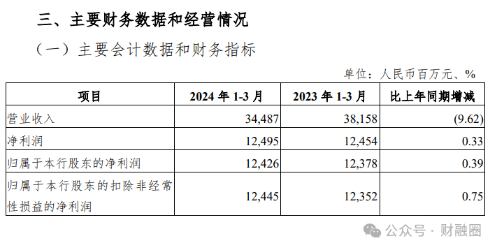 光大银行官宣新任行长！-第6张图片