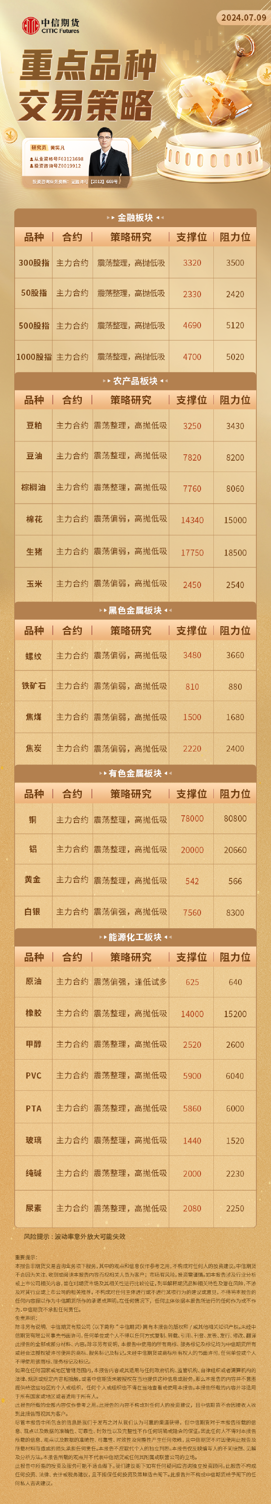 中信期货:重点品种交易策略7.9-第2张图片