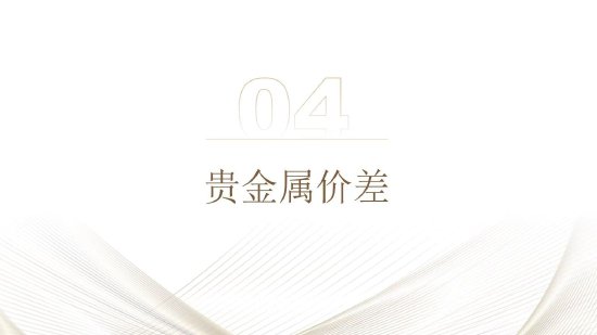 贵金属月报-第29张图片