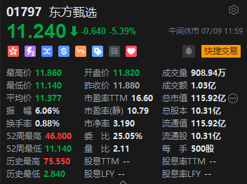 午评：港股恒指跌0.46% 恒生科指涨0.11%半导体、苹果概念股涨势活跃-第5张图片