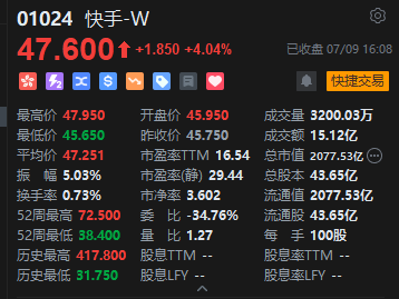 收评：恒指平收 恒生科指涨0.96%苹果概念股涨势强劲-第6张图片